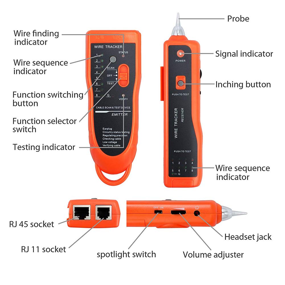 SP - WIRE TRACKER AND LAN TESTER (ECO)