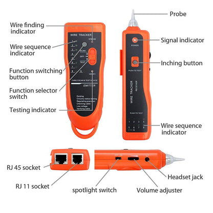 SP - WIRE TRACKER AND LAN TESTER (ECO)
