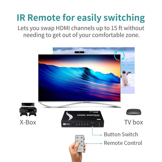 SP- HDMI SWITCH 5 PORT WITH REMOTE-METAL-4K- 30 Hz