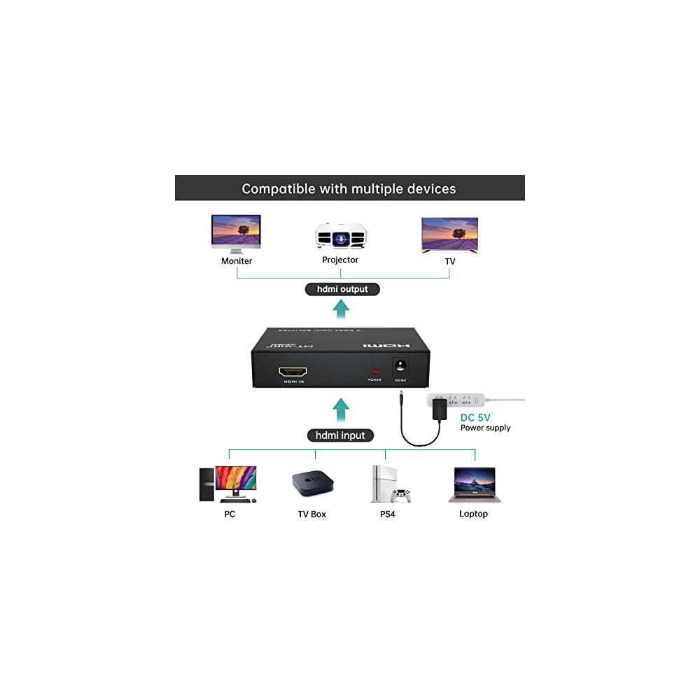 SP- MT HDMI SPLITTER 4 PORT 4K- 2K 60 HZ