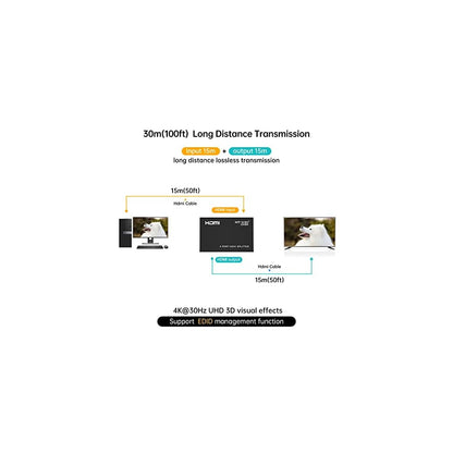 SP- MT HDMI SPLITTER 4 PORT 4K- 2K 60 HZ