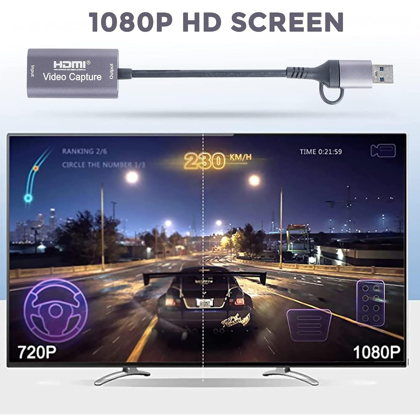 SP- HDMI CAPTURE CARD 2IN1(HDMI TO USB3.0)