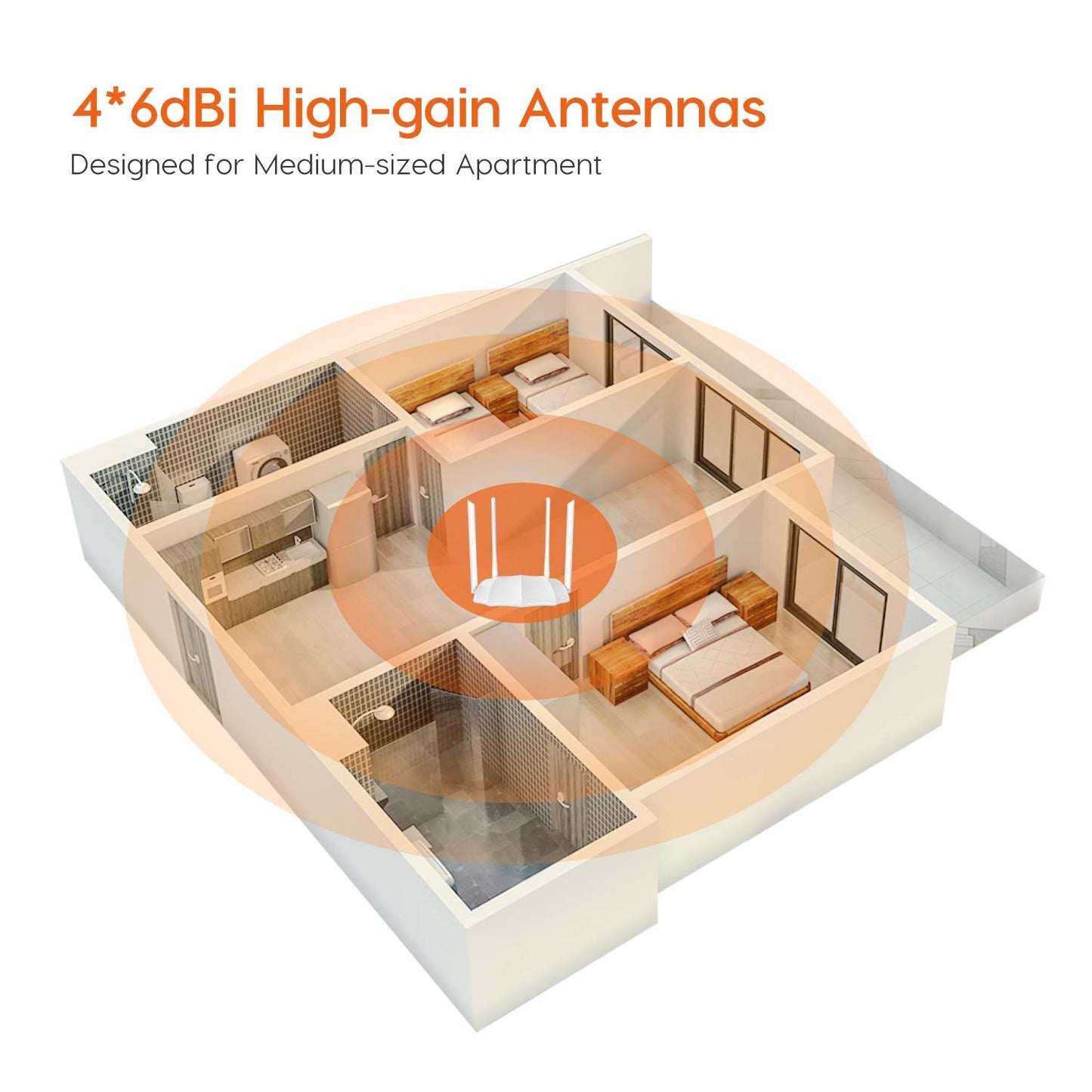 TENDA AC-5