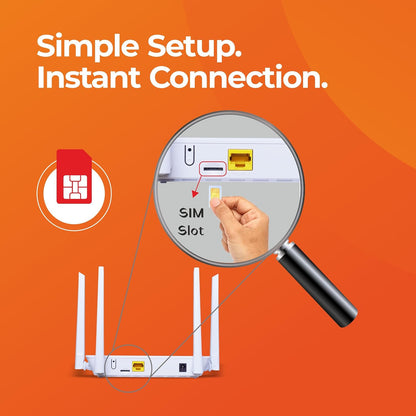 TRUVIEW 4G WIFI ROUTER