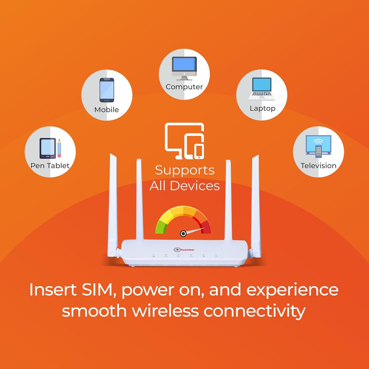 TRUVIEW 4G WIFI ROUTER