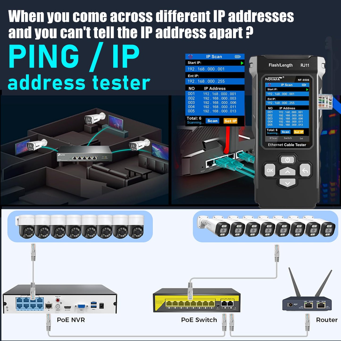 SP- 8506 NETWORK CABLE TESTER WITH IP,POE & WIRE TRACKING
