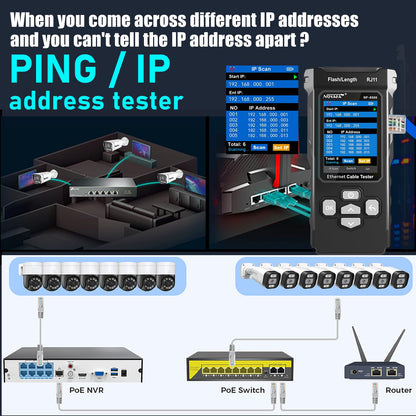 SP- 8506 NETWORK CABLE TESTER WITH IP,POE & WIRE TRACKING
