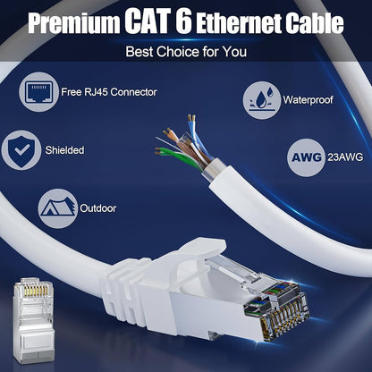 SP- CAT 6 1.5M, 3M, 5M, 10M, 15M, and 20M PATCH CABLE