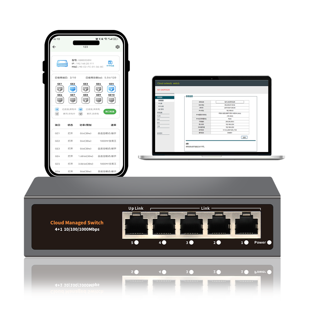 SP- MANAGED ETHERNET SWITCH 5 PORT FULL GIGA APP BASED (10/100/1000 MB ...