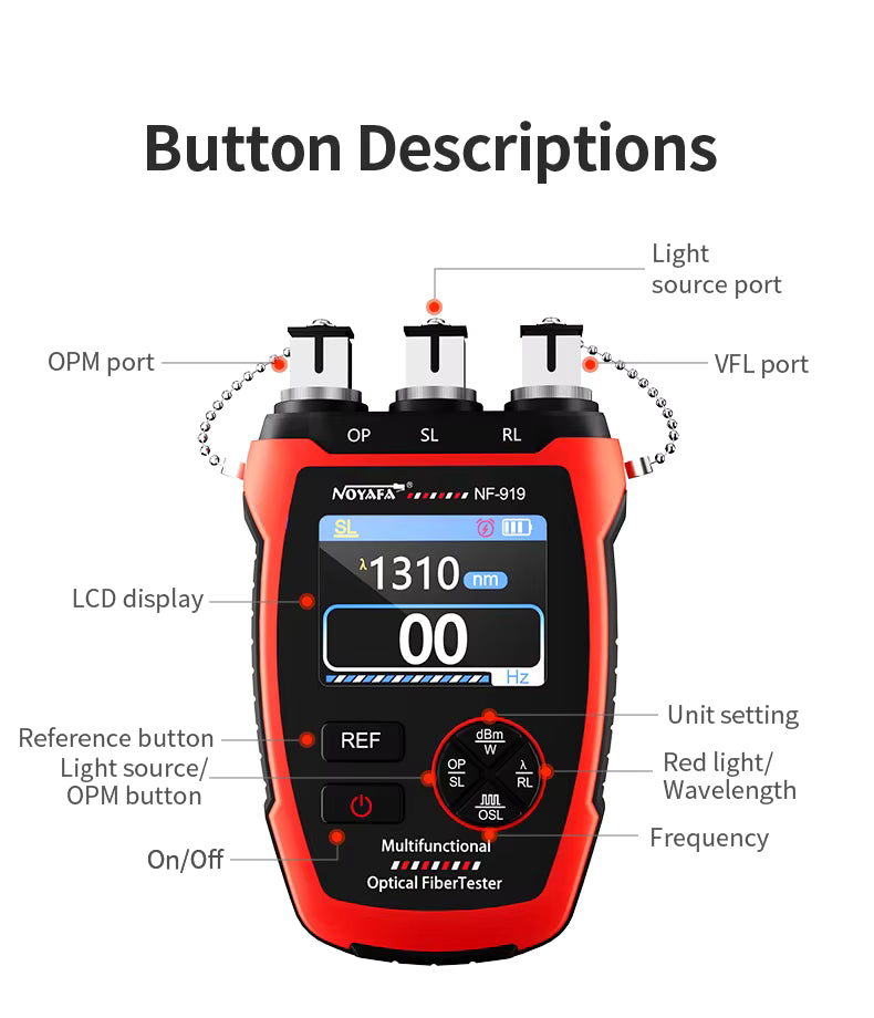 SP-919 3 IN 1 OPTICAL POWER METER