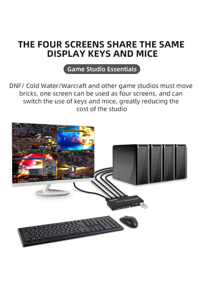 SP- 4*1 HDMI KVM QUAD MULTIVIEWER-4K