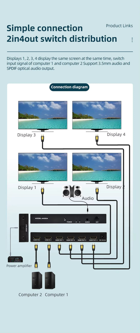 SP- HDMI MATRIX 2 IN *4 OUT-4K