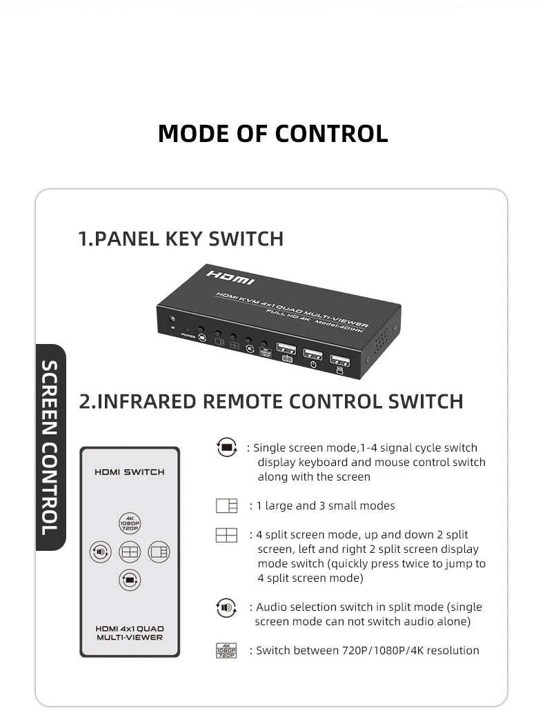 SP- 4*1 HDMI QUAD MULTIVIEWER- 4K