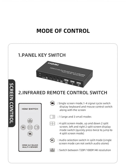 SP- 4*1 HDMI QUAD MULTIVIEWER- 4K