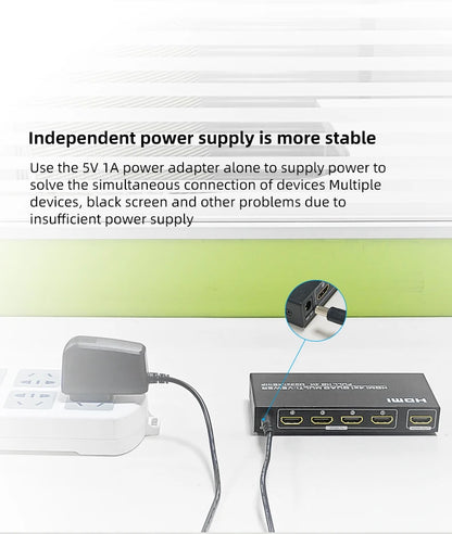 SP- 4*1 HDMI QUAD MULTIVIEWER- 4K