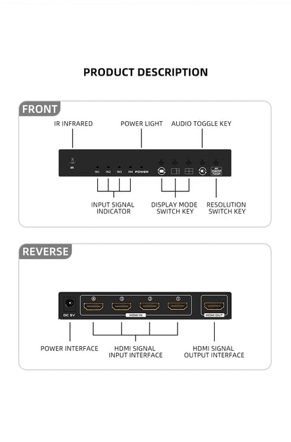 SP- 4*1 HDMI QUAD MULTIVIEWER- 4K