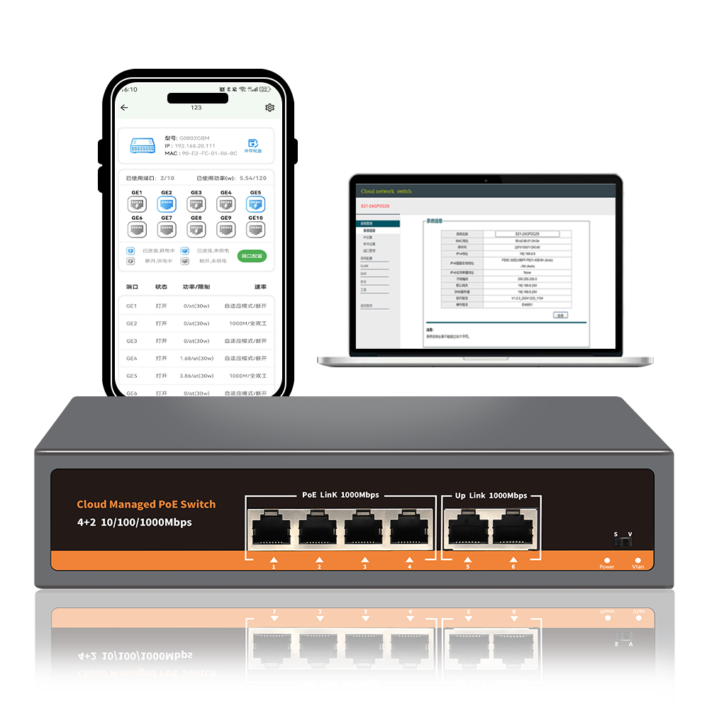 SP- 4+2 FULL GIGA  APP BASED POE SWITCH -75W (10/100/1000 MBPS)