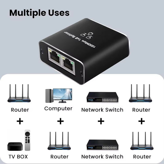 SP- 2 PORT GIGA LAN SPLITTER