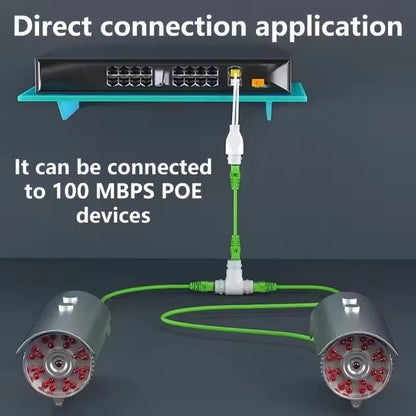 SP- WATERPROOF POE MULTIPLEXER/ COMBINER