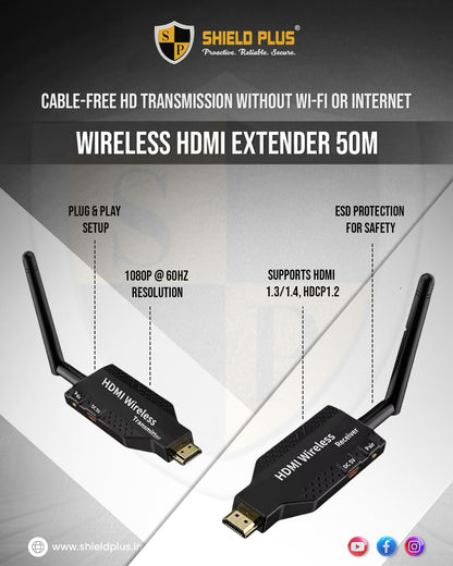 SP- WIRELESS HDMI EXTENDER