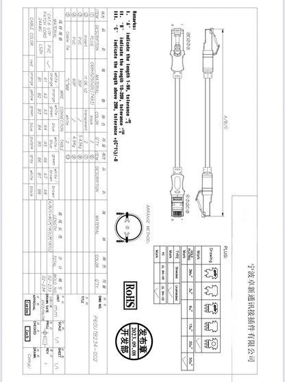 SP- CAT-7 PATCH CORD 1.5M