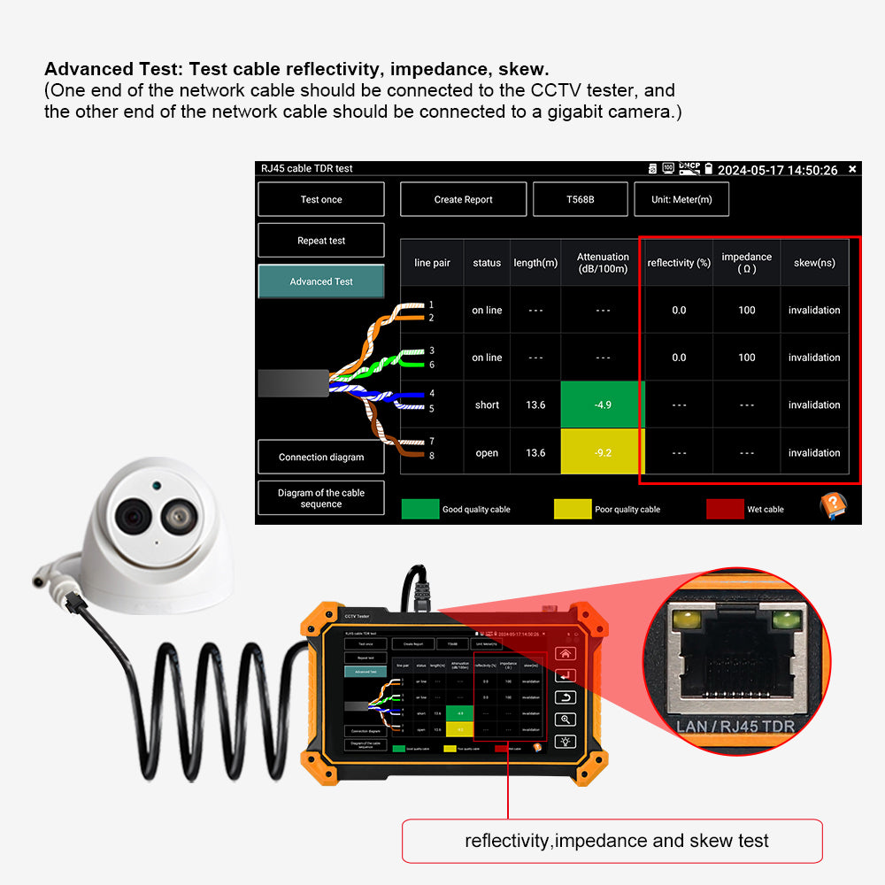 SP- V56 IP/HD-TVI/CVI/AHD 5.5” ANDROID 10.0 OLED SCREEN CCTV TESTER
