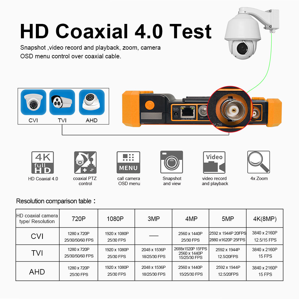 SP- V56 IP/HD-TVI/CVI/AHD 5.5” ANDROID 10.0 OLED SCREEN CCTV TESTER