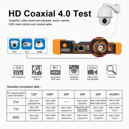SP- V56 IP/HD-TVI/CVI/AHD 5.5” ANDROID 10.0 OLED SCREEN CCTV TESTER