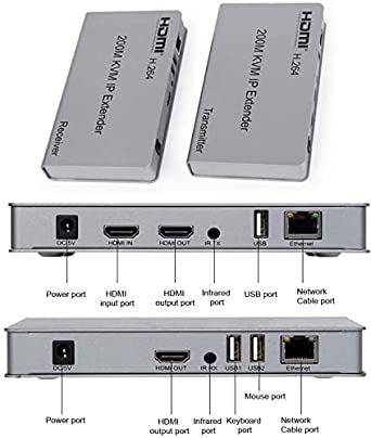 SP- HDMI KVM EXTENDER  1080p