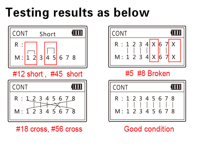 SP- 488 POE & MULTIFUCTION NETWORK TESTER