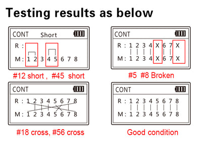 SP- 488 POE & MULTIFUCTION NETWORK TESTER