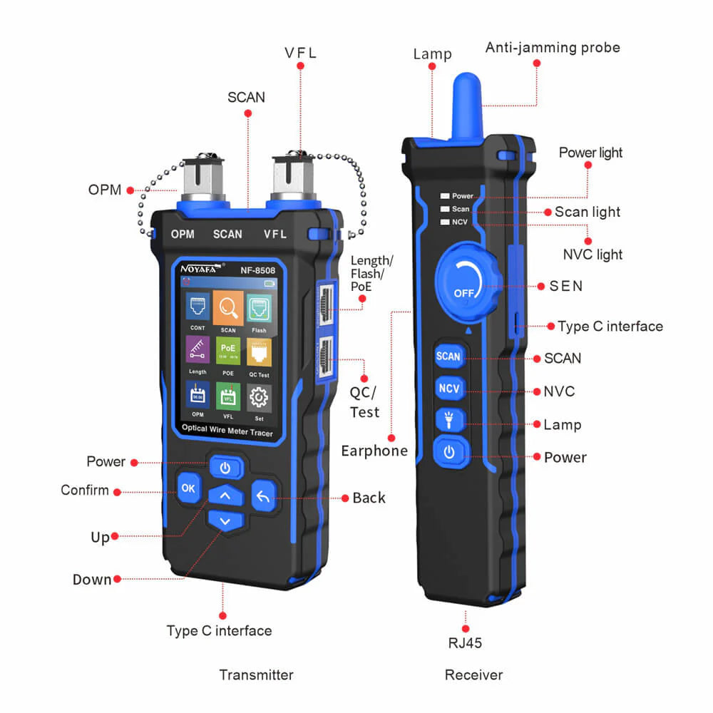 SP- 8508 MULTIFUNCTION NETWORK & OPTICAL CABLE TESTER