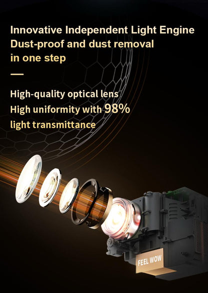 SP- TS3 SMART PROJECTOR