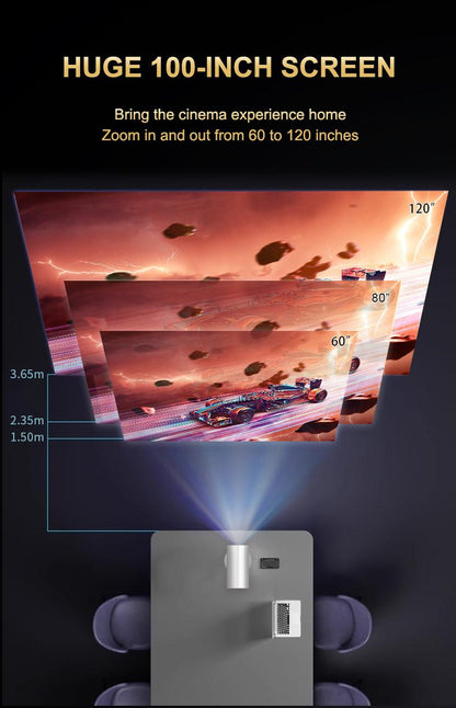 SP- TS3 SMART PROJECTOR