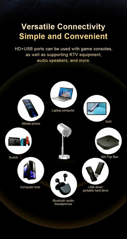 SP- TS3 SMART PROJECTOR