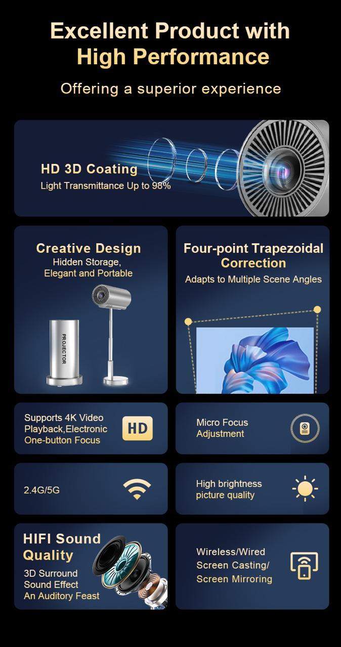 SP- TS3 SMART PROJECTOR