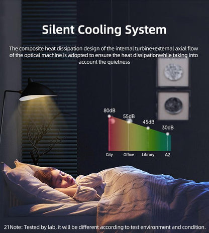 SP- PORTABLE SMART P19 PROJECTOR