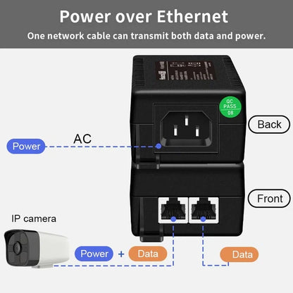 SP- 60W GIGA POE INJECTOR