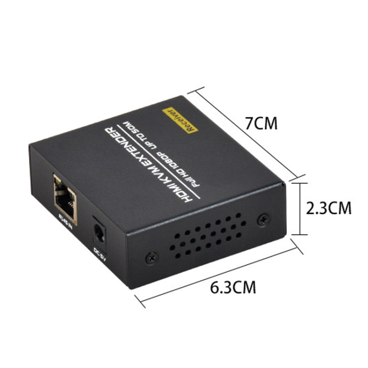 SP- HDMI KVM EXTENDER  1080p