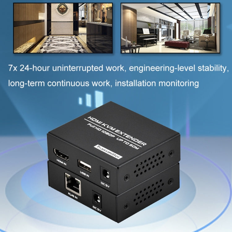 SP- HDMI KVM EXTENDER  1080p