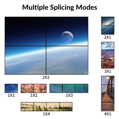 SP- 2*2 HDMI VIDEO WALL CONTROLLER (1080P)