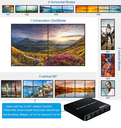 SP- 2*2 HDMI VIDEO WALL CONTROLLER (1080P)