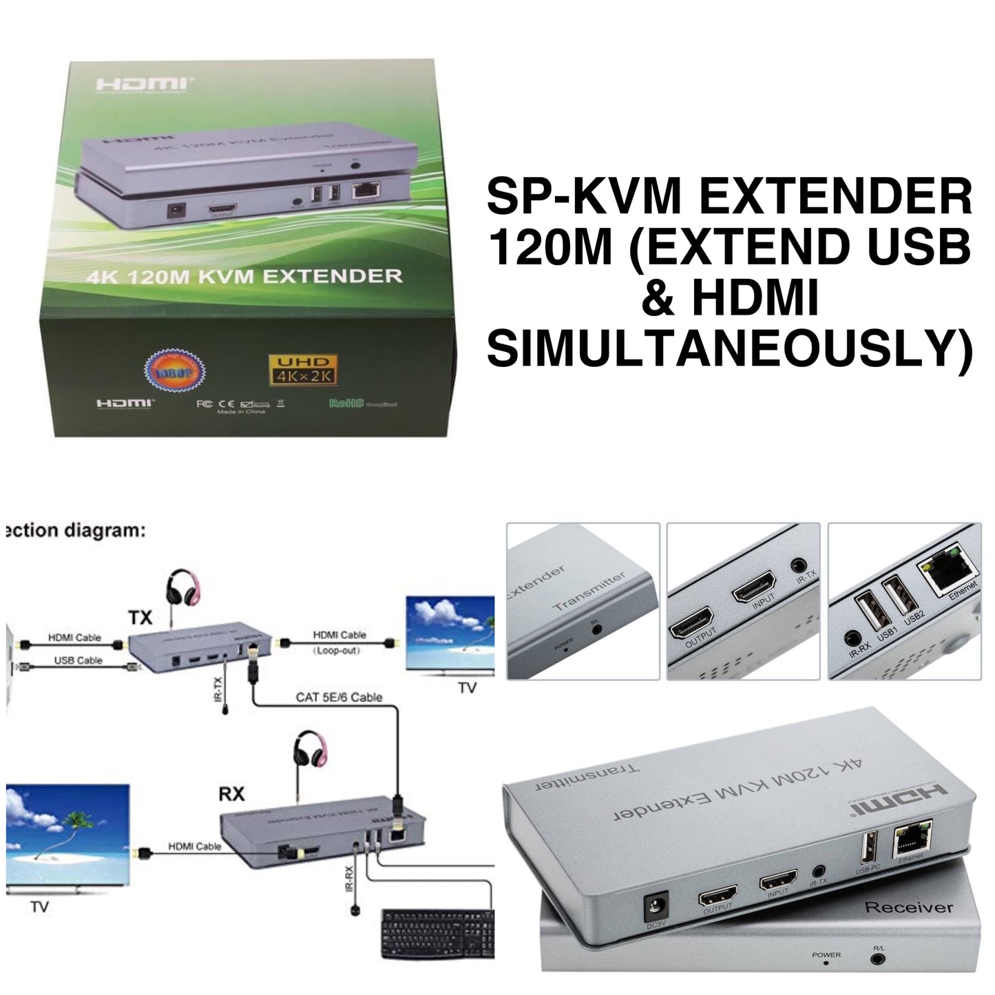 SP- HDMI KVM EXTENDER  1080p