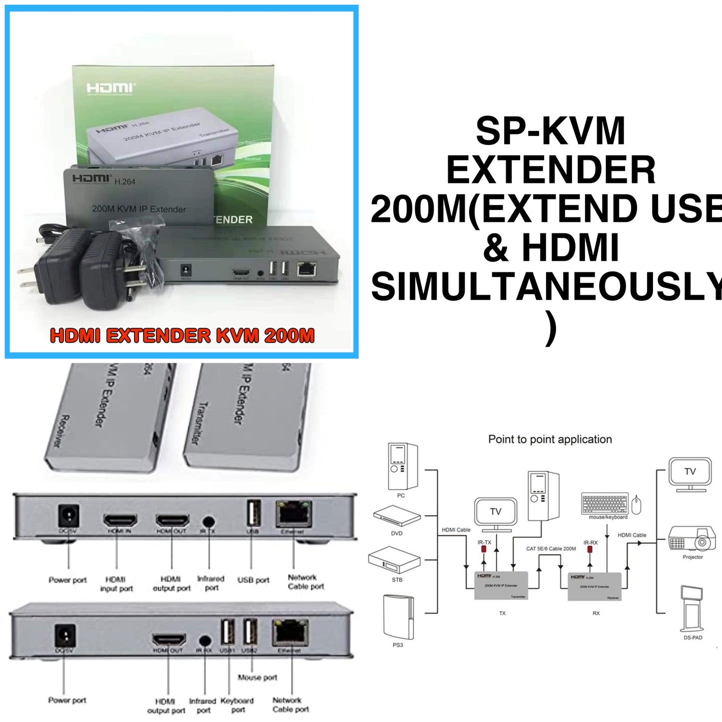 SP- HDMI KVM EXTENDER  1080p