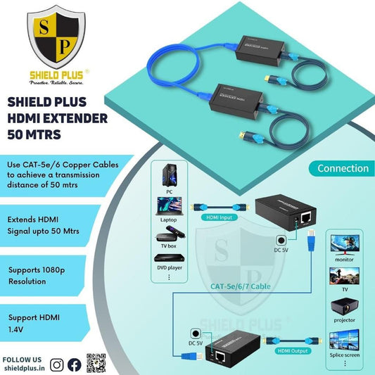 SP- HDMI EXTENDER 50M DLX