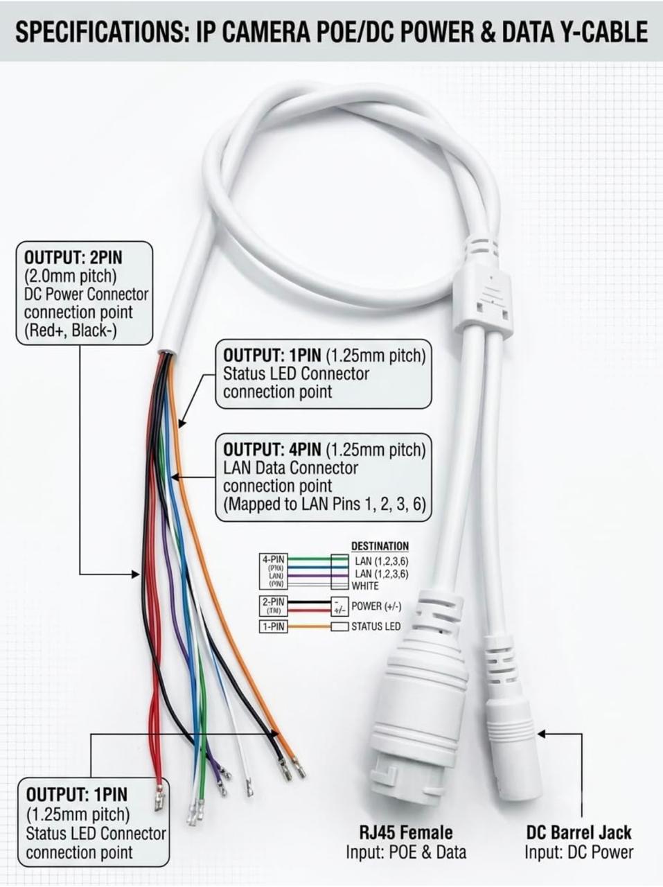 SP- IP CAMERA CABLE WITH WATERPROOF CONNECTORS