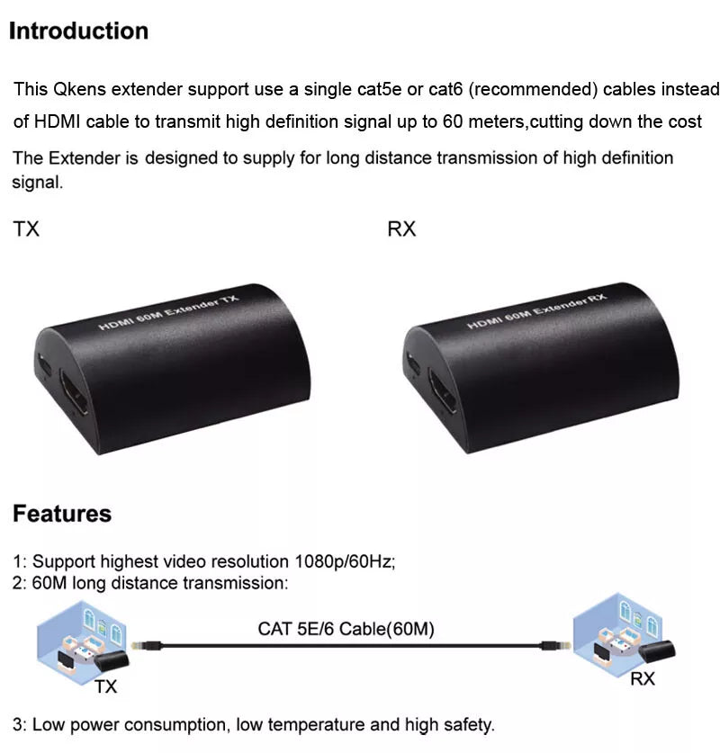 SP- HDMI EXTENDER 60M WITH POC